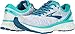 Brooks Women's Ghost 11 White/Grey/Latigo 9.5 B US