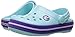 Crocs Kids' Crocband Clog, Ice Blue, 8 M US Toddler