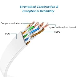 Ercielook Ethernet Cable 200 ft High Speed, Cat 6