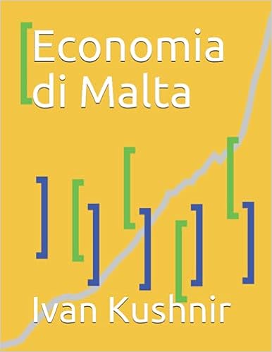 Economia di Malta