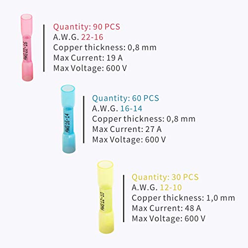 1 Wirefy+Heat+Shrink+Butt+Connectors
