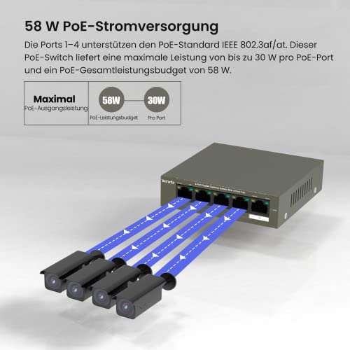Tenda Gigabit PoE Switch 5 Ports mit 4 PoE+ Ports & 1 Uplink-Port (58W, VLAN, IEEE-802.3af/at PoE, lüfterlos, Plug-and-Play, Metallgehäuse) (TEG1105P-4-63W) thumbnail 3
