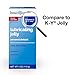 Basic Care Lubricating Jelly, 4 Ounce