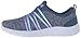 Skechers Sport Women's Burst Alter Ego Fashion Sneaker, Navy, 6 M US