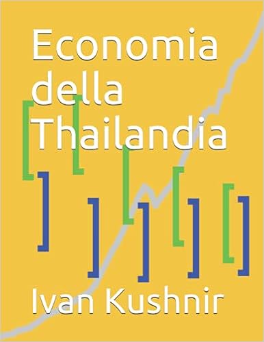 Economia della Thailandia