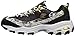 Skechers Women's D'Lites-Runaway Ready Sneaker