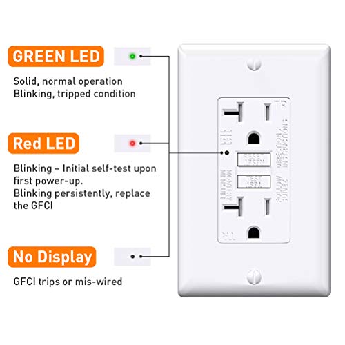 GFCI Outlet with Light, TamperResistant GFI Slim Receptacle Outlet