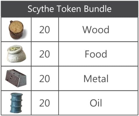 Deluxe Token Bundle for Scythe