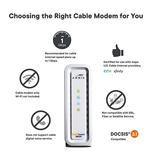 ARRIS SURFboard SB8200 DOCSIS 3.1 Gigabit Cable Modem ...
