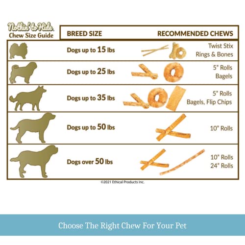 Fieldcrest Farms Nothin to Hide Flip Chips Chews for Dogs All Natural Rawhide Alternative