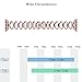 ANCOOL Apple Watch Band Elliptical Style Stainless Steel Smart Watch Band for Apple Watch Series 3/Series 2/Series 1 - 38mm Rose Gold