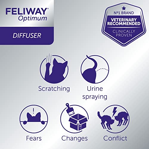 Feliway Optimum Refill,Purple,Package may vary, 3 Count (Pack of 1)