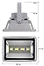 LED Flood Lights