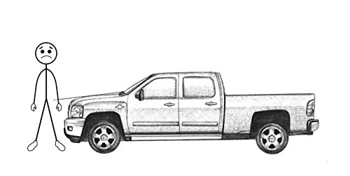 Easy Antenna Fix Chevy Truck, GMC or Cadillac--Antenna mount repair by Triluca