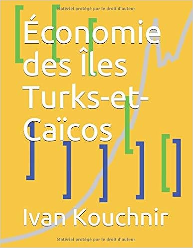 Économie des Îles Turks-et-Caïcos