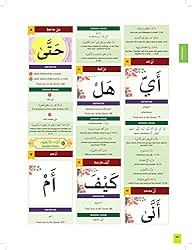 The Clear Quran Series Dictionary