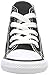 Converse Clothing & Apparel Chuck Taylor All Star High Top Kids Sneaker, Black, 11