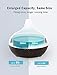 VicTsing 500ml Aromatherapy Diffuser with Essential Oil Set, Oil Diffuser with 100% Pure Essential Oils, Cool Mist Humidifier with Auto Shut-off, 4 Timer, 14 Color Lights, Gift Set for Home, Blackthumb 2