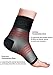 Footease Compression Socks: for plantar fasciitis, heel pain relief, edema – firm support