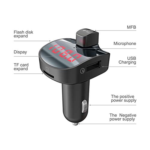 Wireless Bluetooth FM Transmitter Car Kit, Hands Free Calling for All Smartphones 2 USB Ports, PowerIQ Technology SmartCharge Output 2.1A