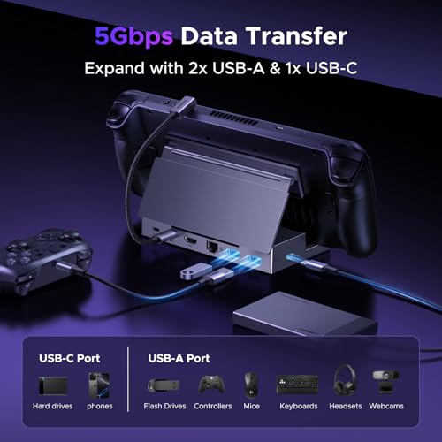 UGREEN Docking Station 6-in-1 with 4K@120Hz HDMI 2.1, 100W PD, USB-A & USB-C 3.0, Gigabit Ethernet, Adjustable Folding Stand for Gaming Handhelds, Laptops, and MacBooks