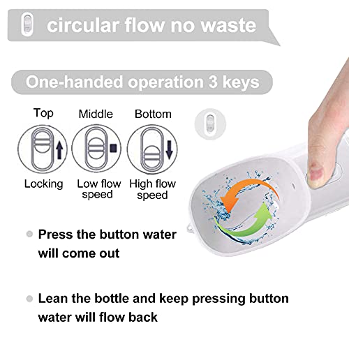 Yiflin Dog Water Bottle Portable Leak-Proof Dispenser for Outdoor Walking Hiking, with Outdoor Water&Food Bowl for Dog… - Image 4