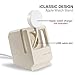 iClassic Apple Watch Stand 1984 Mac Apple iWatch Stand Charger Charging Dock Holder Charging Station with Nightstand Mode for Apple i Watch Charger 42mm / 38mm with Cable Management - Macintosh White