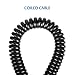 UCEC Mini HDMI to HDMI Coiled, 1ft-1.47ft Small HDMI Cable Support 4K Ultra HD 1080p 3D Compatible with Atomos Ninja V V5, Monitors, Cameras, Projector, A to C