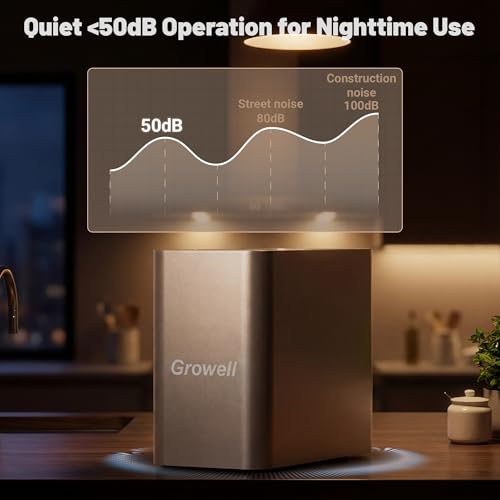 Kitchen Composter Electric, 3.2L Smart Odorless Compost Bin, Composter Indoor, Electric Compost Table Top with LED Display, Electric Composter for Kitchen, One-Touch Auto-Cleaning, Low Noise, GWEC04GY