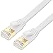 CAT7 Flat Ethernet Cable, Fosmon (White - 3 Feet) CAT7 Snagless RJ45 Ethernet Network Patch Cable [FLAT Tangle Free] - Ultra Speed 10 Gigabit 600Mhz Patch - Modem / Router / LAN / Printer / MAC / Laptop