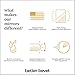 Better Bevel Frameless Round Mirror, 18