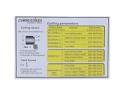 Accusize Industrial Tools 3/8'' Shank 7 Pc