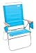 Rio Brands Beach Hi-Boy High Seat 17