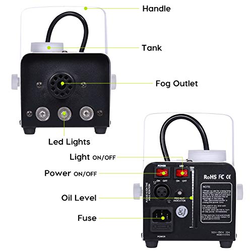 1 JDR+Controllable+Christmas+Halloween+Protection