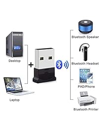 Bluetooth USB Adapter, Bluetooth 4.0 USB Dongle, bajo consumo de energía para PC, Wireless Dongle, de la música estéreo, VoIP, teclado, mouse, el apoyo All Windows 10 8.1 8 7 XP Vista