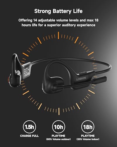 LOBKIN Diadema con Micrófono de Cancelación de Ruido - Audífonos de Oído Abierto Bluetooth 5.4 para Oficina y Teletrabajo, Auriculares de Conducción Aérea, Conexión Multipunto para Laptop y Celular