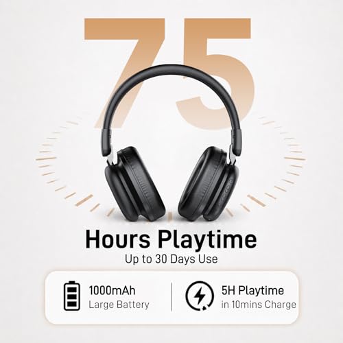 TIMU Bluetooth Headphones Over Ear, 75H Playtime Wireless Headphones with Microphone, Foldable Lightweight Headset with 3 EQ Modes, 3D Stereo Sound Low Latency for Travel Work Cellphone