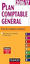 Plan comptable général