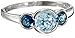 Amazon Essentials Sterling Silver London Blue Topaz and Sky Blue Topaz Three Stone Ring, Size 8, (previously Amazon Collection)