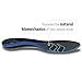 Sof Sole Fit Performance Shoe Insole for Men and Women