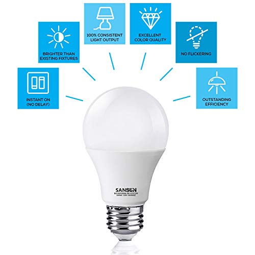 A19 LED Light Bulbs 60 Watt Equivalent, SANSUN 3000K Soft White, Non-Dimmable, 6-Pack