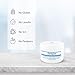 Theraplex Emollient - Long Lasting Skin Barrier Protection for Severe Dry Skin, No Parabens or Preservatives, Noncomedogenic and Hypoallergenic, Dermatologist Recommended