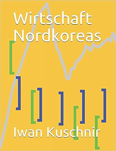Wirtschaft Nordkoreas