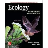  Ecology Concepts And Applications 9781259880056 Molles Manuel Sher Anna Books