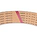 Red label Abrasives 4 x 36 Inch Silicon Carbide Sanding Belts (Extra Fine Grit Assorted - 3 Pk)