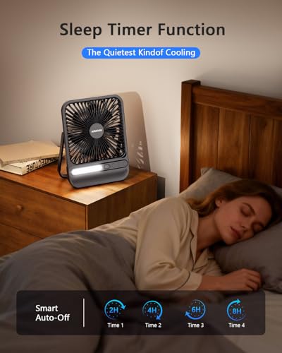 AURATHEA Ventilateur portable 10000 mAh, Ventilateur rechargeable Ultra-Mince de 7'' avec lumière LED, écran LCD et minuteur, Pour camping, bureau, chambre, croisières