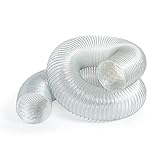 POWERTEC 70253 4" x 20' Anti Static PVC Dust