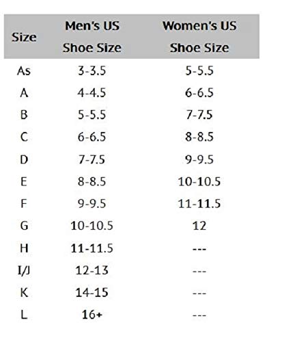 6 Powerstep+Pinnacle+Length+Orthotic+Insoles