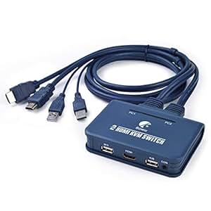 Aliexpress.com : Buy Full 1080p HDMI 4x1 Multi Viewer With