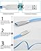 3Pack Elktry(TM)6Ft Fast Charging Cable Data Transfering Charger for Samsung Galaxy S7 S6 Edge Note 5 4 3 LG HTC and More Android Smartphones(Baby Blue)